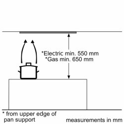 Bosch DLN53AA70B