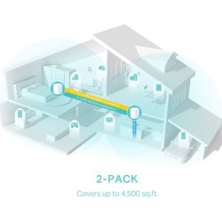 TP-Link DECOX50 2-PACK