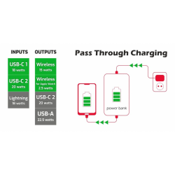 Swissten Powerbank 10 000 mAh 2in1