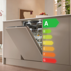 Miele G7980 SCVI    12425050