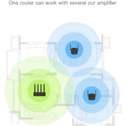 Xiaomi DVB4235GL