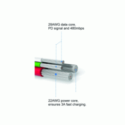 Swissten 71527201
