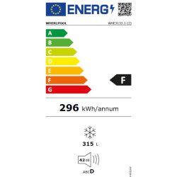 Whirlpool WHE3133.01