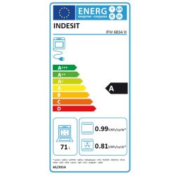 Indesit IFW6834IX