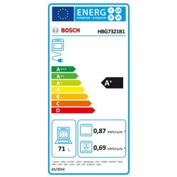 Bosch HBG7321B1-BF