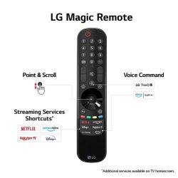 LG 86UR81006LA