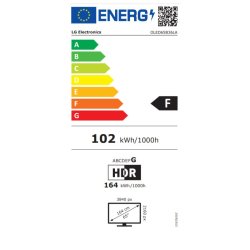 LG OLED65B36LA