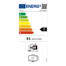 Samsung QE43QN90DATXXH